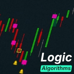 Logic Algorithms, Imbalance, Absorption & Cluster Analyzer